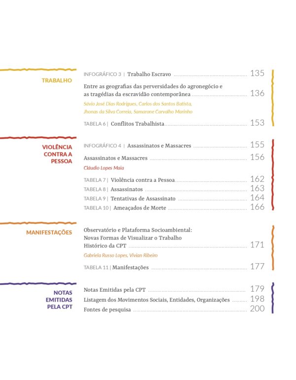 Conflitos no Campo Brasil 2025